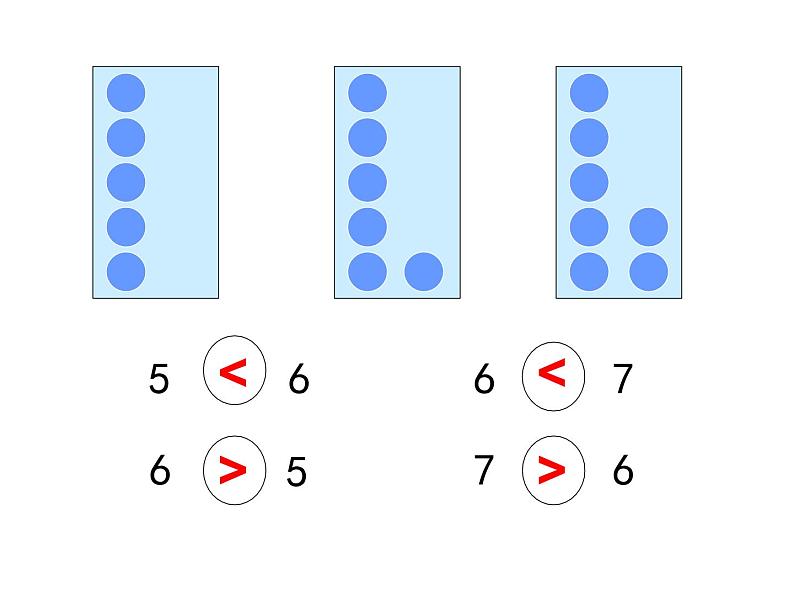 一年级数学上册课件-5.1  6和7（7）-人教版（共22张PPT）第8页