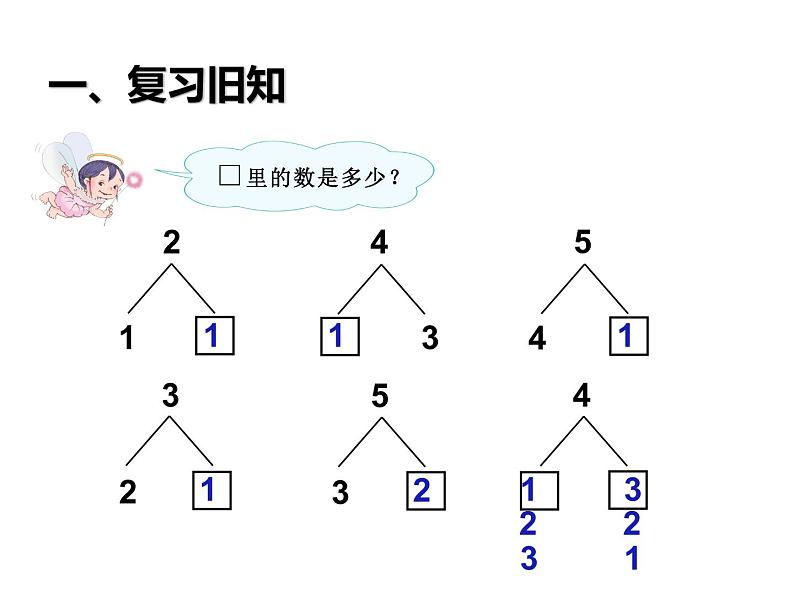 一年级数学上册课件-3.6  减法（16）-人教版  11张第3页