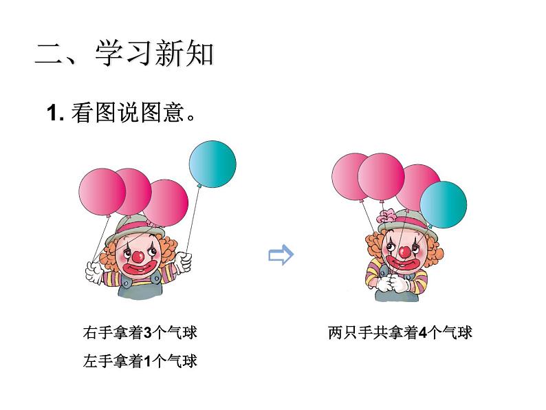 一年级数学上册课件-3.5  加法（26）-人教版   15张第4页