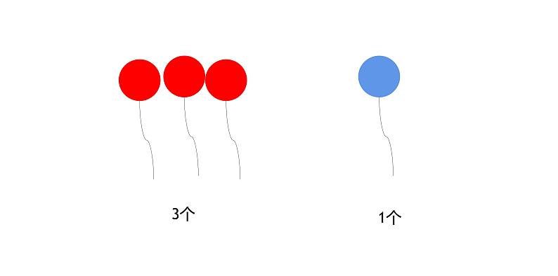 一年级数学上册课件-3.5  加法（1）-人教版（共32张PPT）第5页