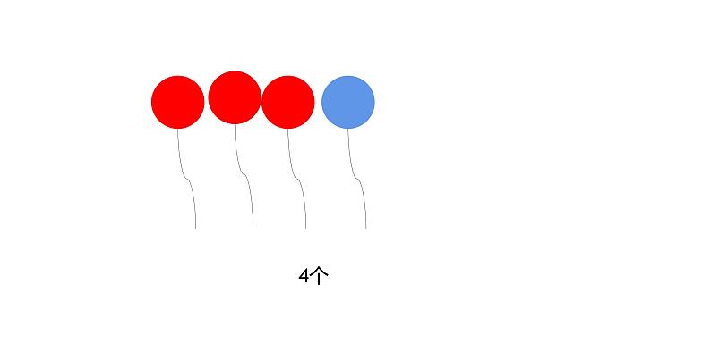 一年级数学上册课件-3.5  加法（1）-人教版（共32张PPT）第6页