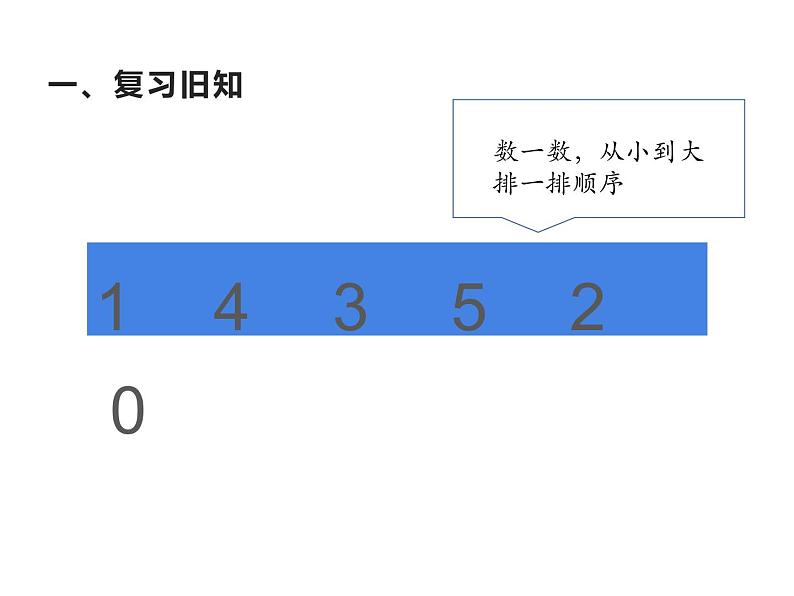 一年级数学上册课件-5.1  6和7（9）-人教版   13张第3页