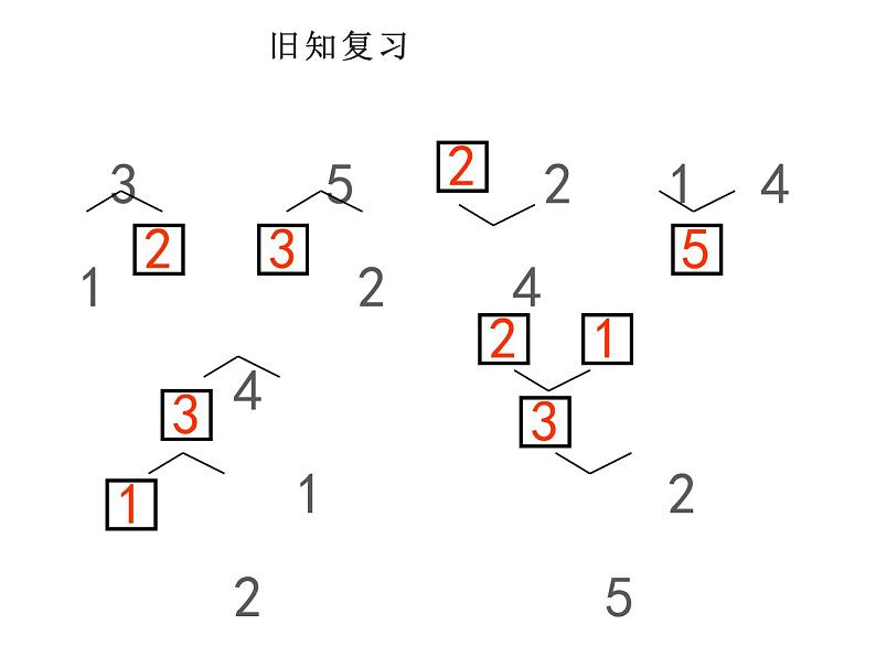 一年级数学上册课件-3.6  《减法》 -人教版（共12张PPT）第2页