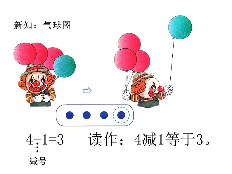 一年级数学上册课件-3.6  《减法》 -人教版（共12张PPT）第3页