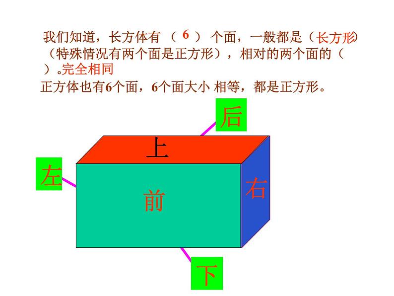 五年级下册数学课件-3.2 长方体和正方体的表面积  ︳西师大版03