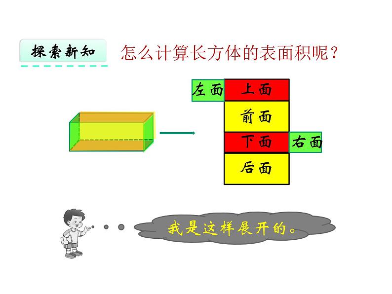 五年级下册数学课件-3.2 长方体和正方体的表面积  ︳西师大版07