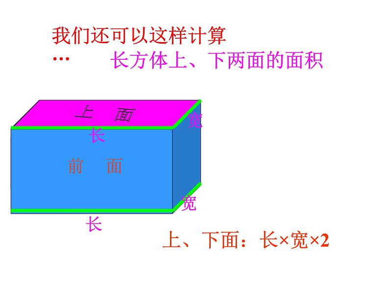 五年级下册数学课件-3.2 长方体和正方体的表面积  ︳西师大版08