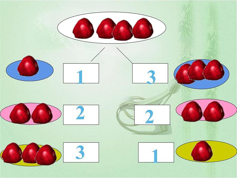 人教版 一年级数学上册 3.1  1--5的认识   课件第3页