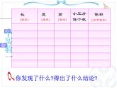 西師大版 五年級下冊數學 3.4   長方體和正方體的體積 ︳課件