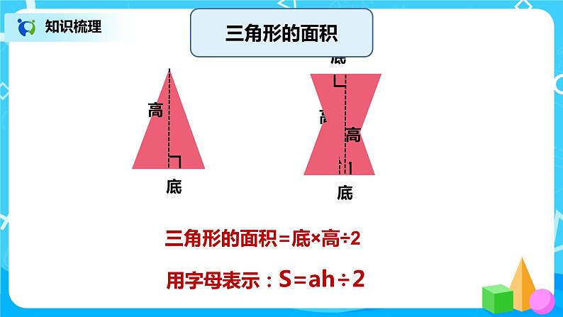 人教版五年级上册6.5《第六单元复习》课件+教案06