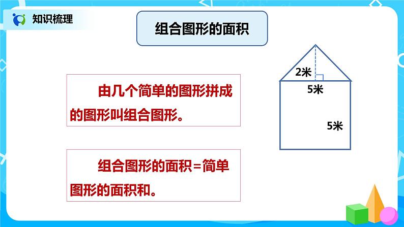 人教版五年级上册6.5《第六单元复习》课件+教案08