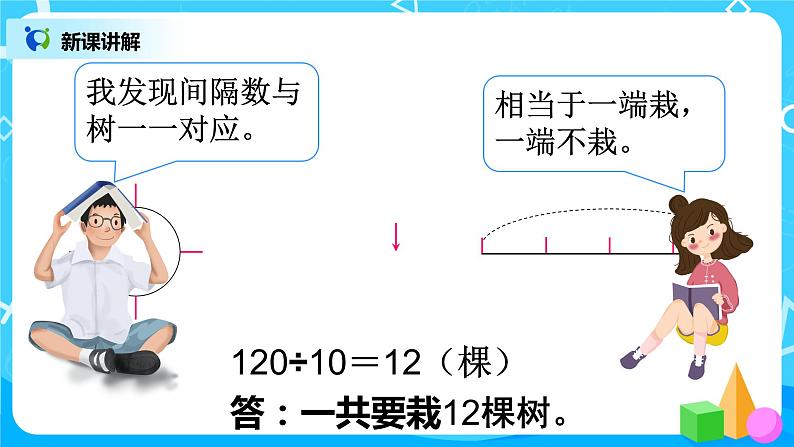 人教版五年级上册7.3《数学广角--植树问题（3）》课件+教案07