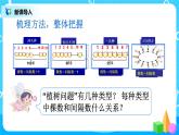 人教版五年级上册7.4《第七单元复习》课件+教案