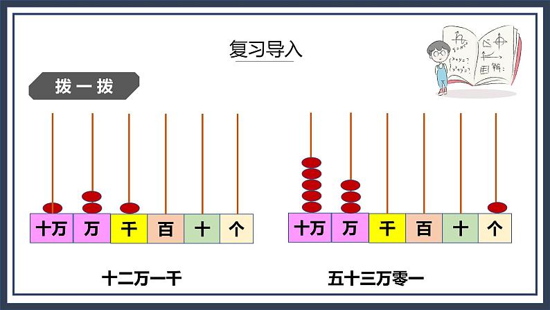 北师大版数学四上1.2《认识更大的数》课件+教案03