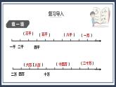 北师大版数学四上1.2《认识更大的数》课件+教案