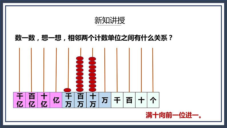 北师大版数学四上1.2《认识更大的数》课件+教案06