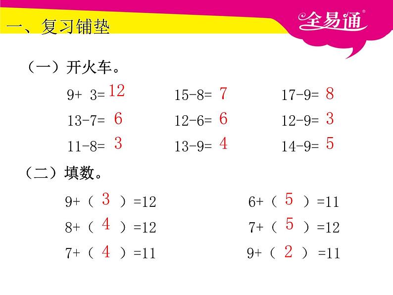 2.4十几减5、4、3、2课件第2页