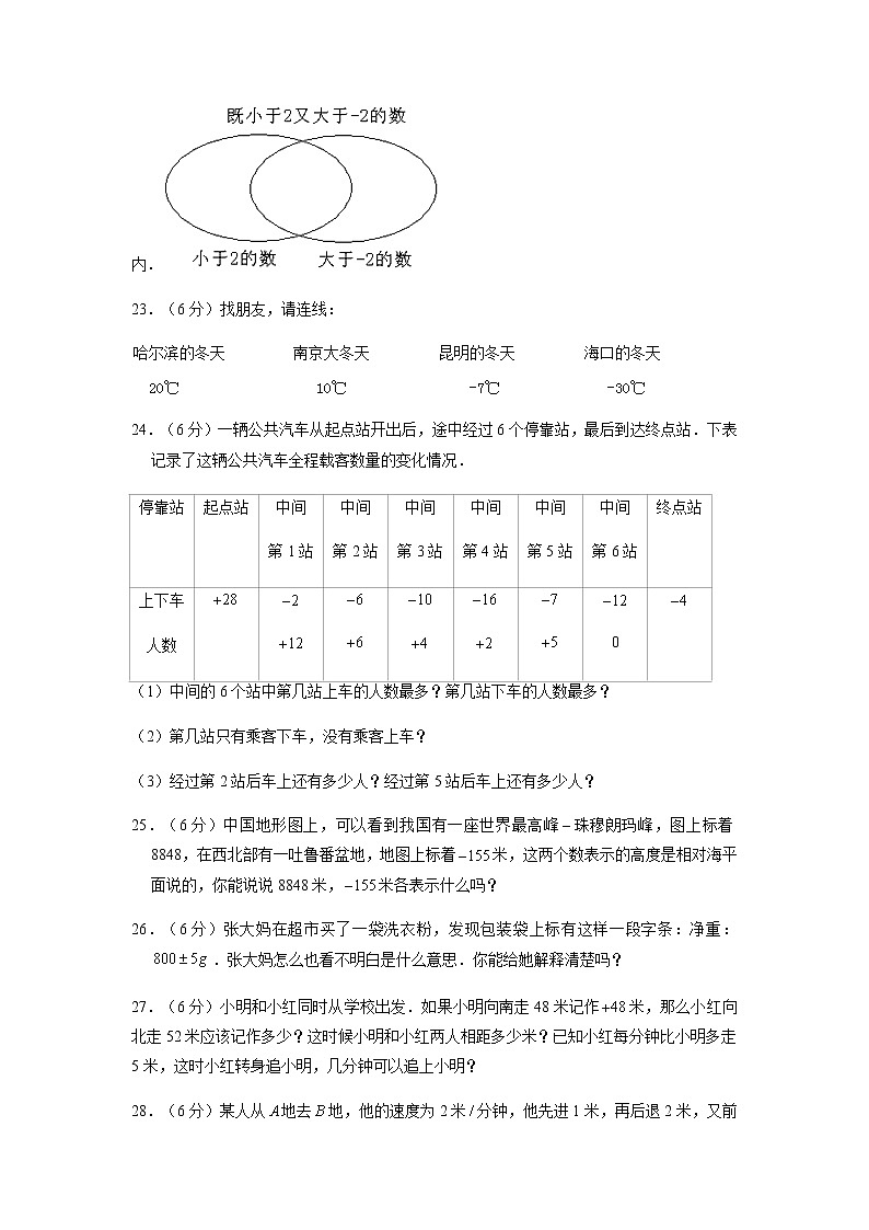 【期末专项复习】2021-2022学年六年级下学期数学期末考试专项复习重难易错点突破A卷  01负数03