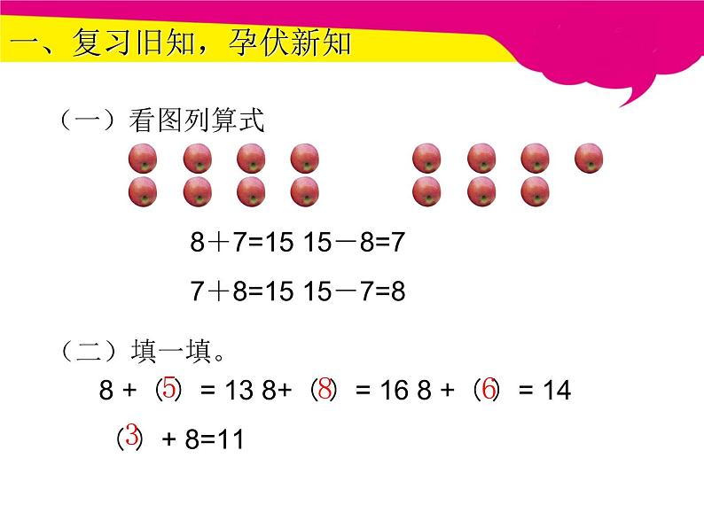 2.2十几减8课件第2页