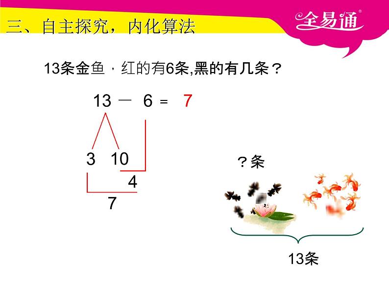 2.3十几减7、6课件第5页