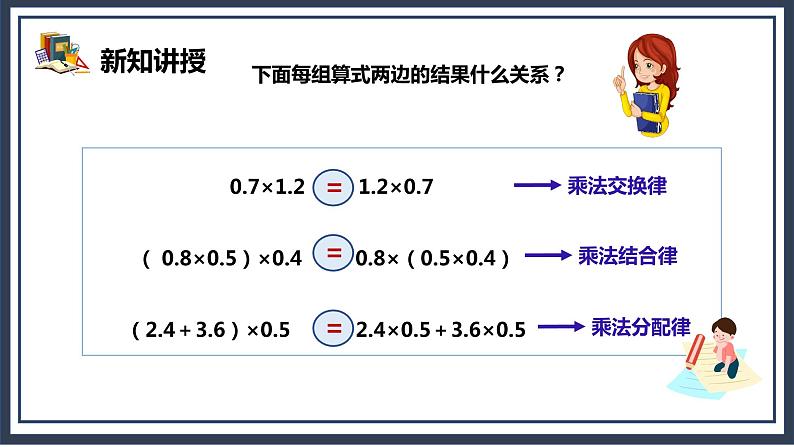 1.5《整数乘法运算定律推广到小数》课件+教案05