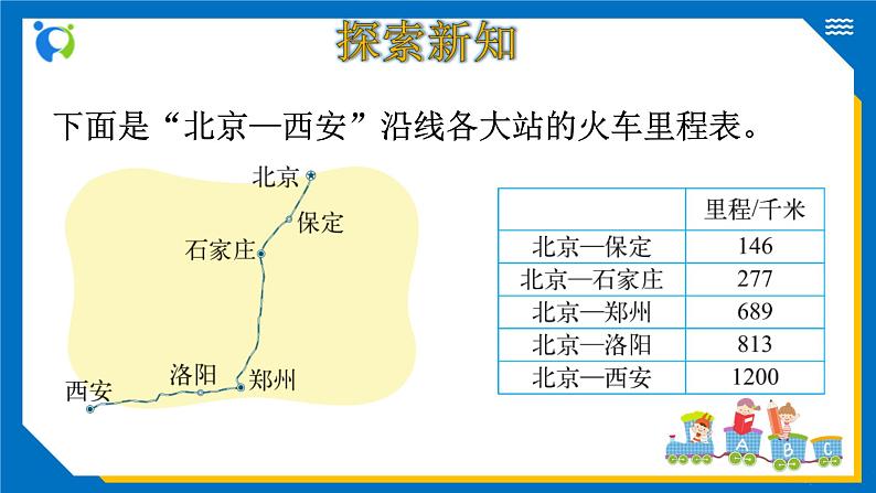 北师大版三年级数学上册-3.4 里程表（一）（课件）第5页