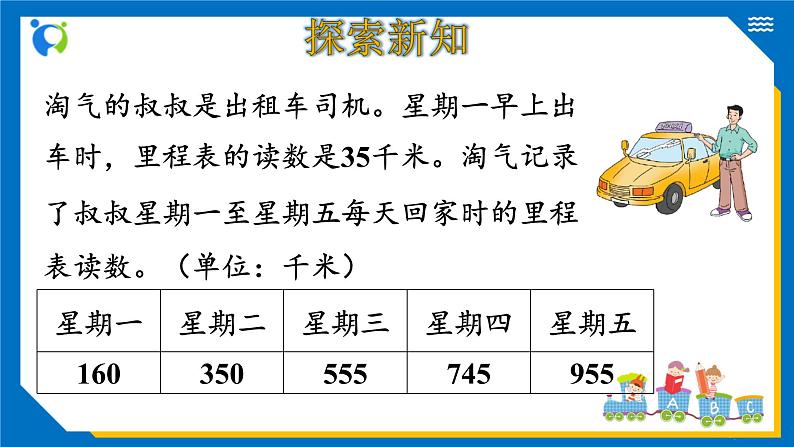 北师大版三年级数学上册-3.5 里程表（二）（课件）第5页