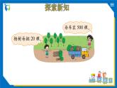 北師大版三年級(jí)數(shù)學(xué)上冊(cè)-4.1 小樹(shù)有多少棵（課件+教案+學(xué)案+習(xí)題）