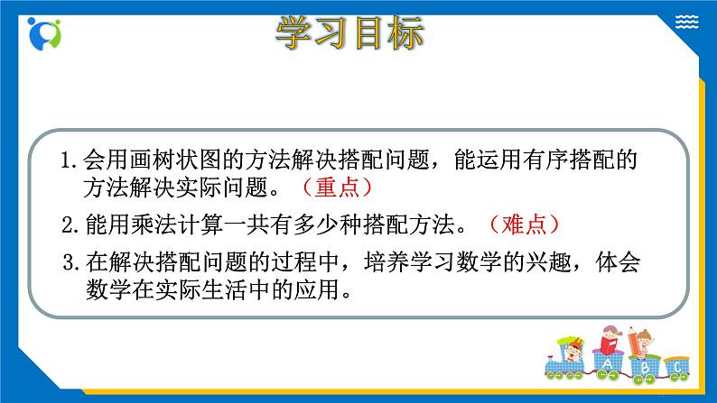 北师大版三年级数学上册-数学好玩——搭配中的学问（课件）第3页