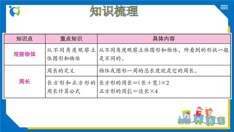 北师大版三年级数学上册-总复习9.2 图形与几何（课件）第4页