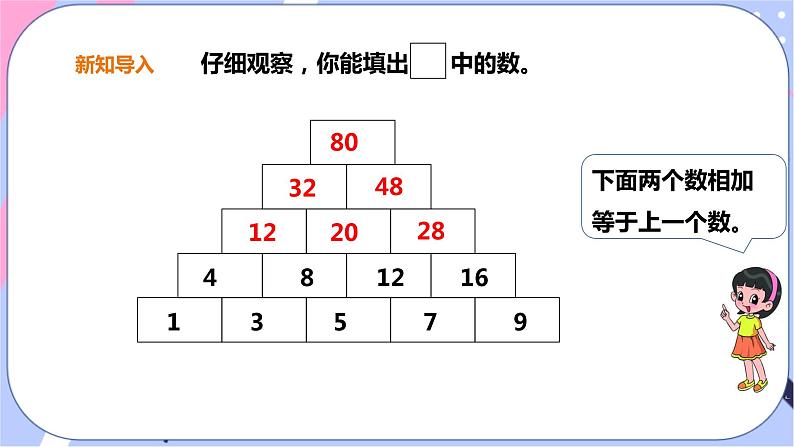 西师大版六上数学3.3《探索规律》课件03