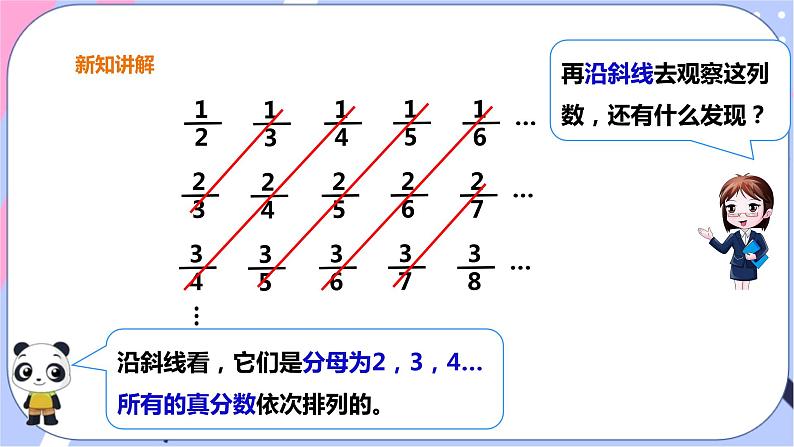 西师大版六上数学3.3《探索规律》课件08