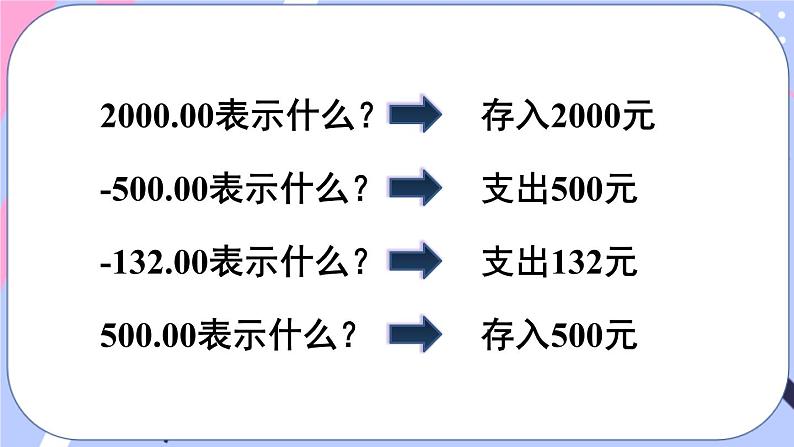 西师大版六上数学7.1《负数的初步认识》第2课时 用正、负数表示相反意义的量 课件03
