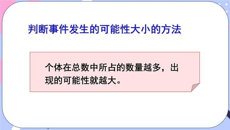 西师大版六上数学 第八单元 整理与复习 课件第5页