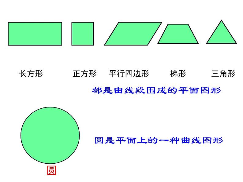 五年级数学下册课件-6圆的认识练习51-苏教版第2页