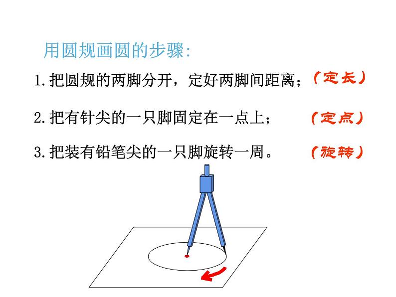 五年级数学下册课件-6圆的认识练习50-苏教版第5页