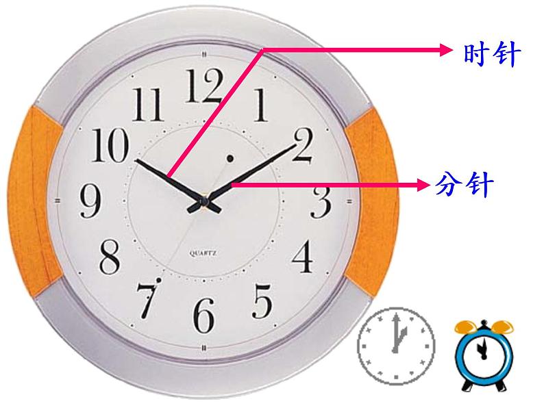 一年级数学上册课件-7.  认识钟表（26）-人教版（27张PPT)第7页
