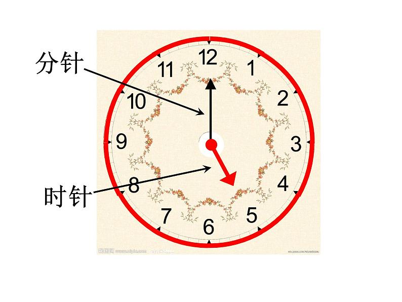 一年级数学上册课件-7.  认识钟表（6）-人教版(共 15张ppt)第7页