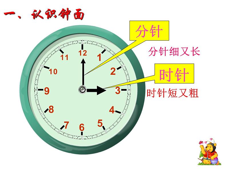 一年级数学上册课件-7.  《认识钟表》（63）-人教版（19张PPT)第5页