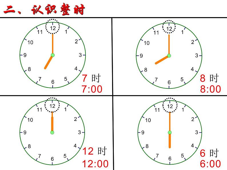 一年级数学上册课件-7.  《认识钟表》（63）-人教版（19张PPT)第6页