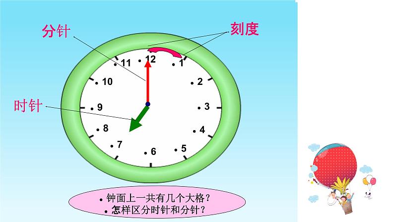 一年级数学上册课件-7.  认识钟表（19）-人教版（17张PPT)第8页