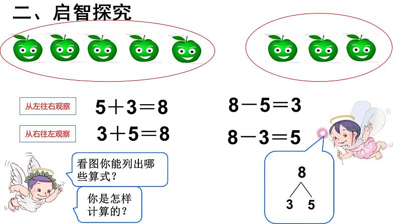 一年级数学上册课件-5.2  8和9 的加减法（58）-人教版（共14张PPT）第4页