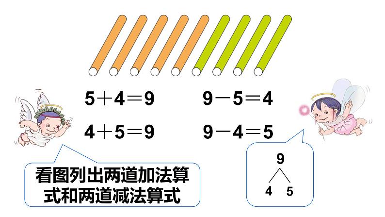 一年级数学上册课件-5.2  8和9 的加减法（58）-人教版（共14张PPT）第5页