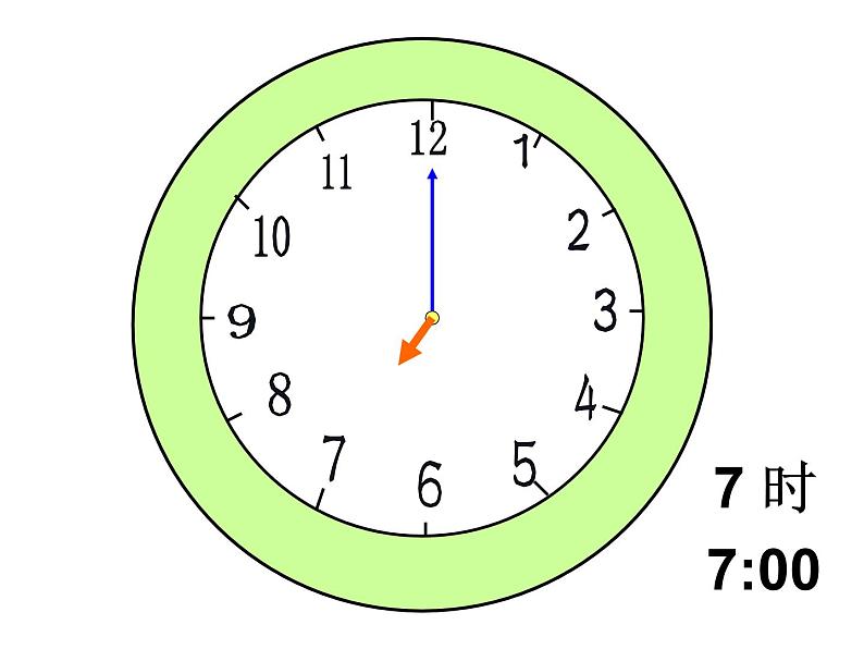 一年级数学上册课件-7.  认识钟表 -人教版（共18张PPT）06