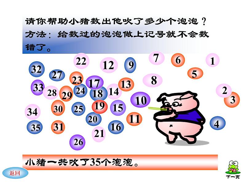 一年级数学下册课件-4.1 数数 数的组成（12）-人教版（共12张PPT）第6页