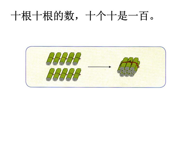 一年级数学下册课件-4.1 数的组成（1）-人教版(共16张ppt)第6页