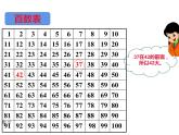 一年级数学下册课件-4.2  100以内的数比较大小（15）-人教版14页