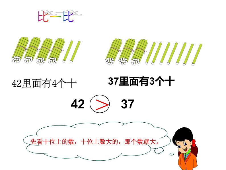 一年级数学下册课件-4.2  100以内的数比较大小（15）-人教版14页第5页