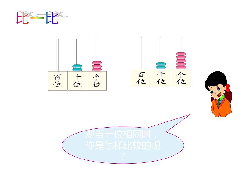 一年级数学下册课件-4.2  100以内的数比较大小（15）-人教版14页第7页