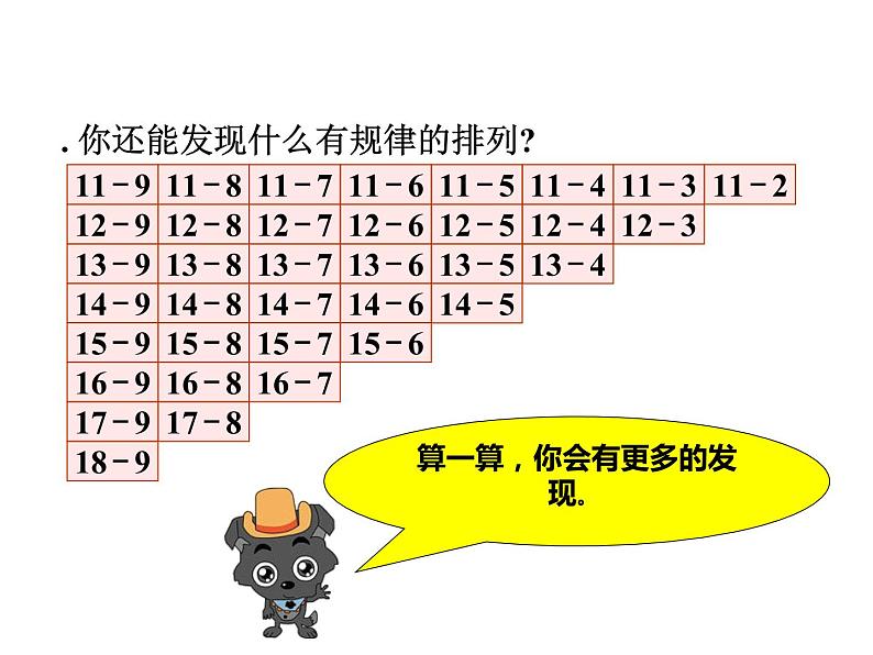 一年级数学下册课件-2.4   20以内的退位减法 整理和复习（1）-人教版（共16张PPT）第7页